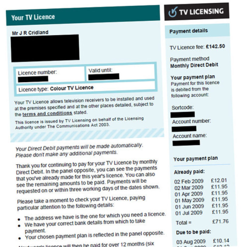 Television Licence